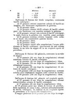 giornale/RML0027195/1893/unico/00000342