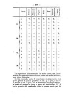 giornale/RML0027195/1893/unico/00000368