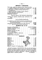 giornale/RML0027195/1894/unico/00000018