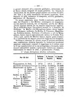 giornale/RML0027195/1894/unico/00000326