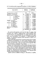 giornale/RML0027195/1894/unico/00000328