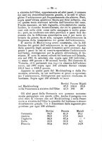 giornale/RML0027195/1895/unico/00000104