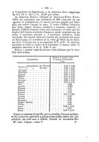 giornale/RML0027195/1895/unico/00000191