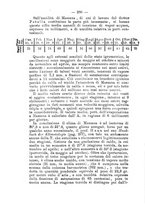 giornale/RML0027195/1895/unico/00000328