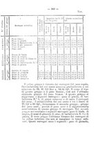 giornale/RML0027195/1895/unico/00000388