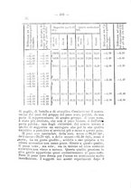 giornale/RML0027195/1895/unico/00000389