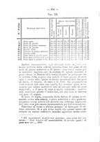 giornale/RML0027195/1895/unico/00000400