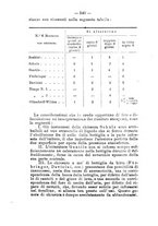 giornale/RML0027195/1895/unico/00000598