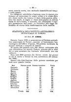 giornale/RML0027195/1896/unico/00000099