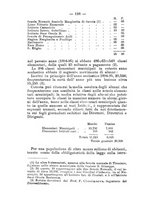 giornale/RML0027195/1896/unico/00000142