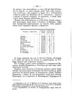 giornale/RML0027195/1896/unico/00000144