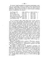 giornale/RML0027195/1896/unico/00000152