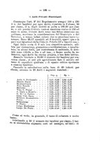 giornale/RML0027195/1896/unico/00000153