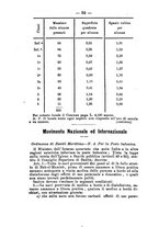 giornale/RML0027195/1897/unico/00000062