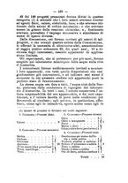 giornale/RML0027195/1897/unico/00000187
