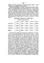 giornale/RML0027195/1897/unico/00000326