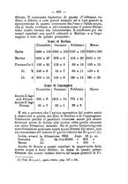 giornale/RML0027195/1897/unico/00000399