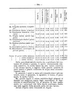 giornale/RML0027195/1897/unico/00000424