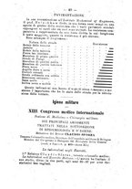 giornale/RML0027195/1901/unico/00000050