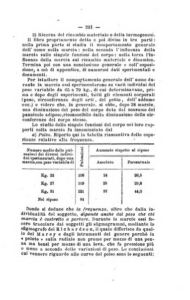 Rivista internazionale d'igiene