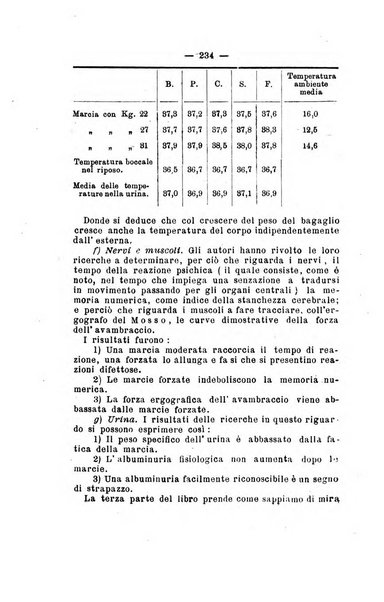 Rivista internazionale d'igiene