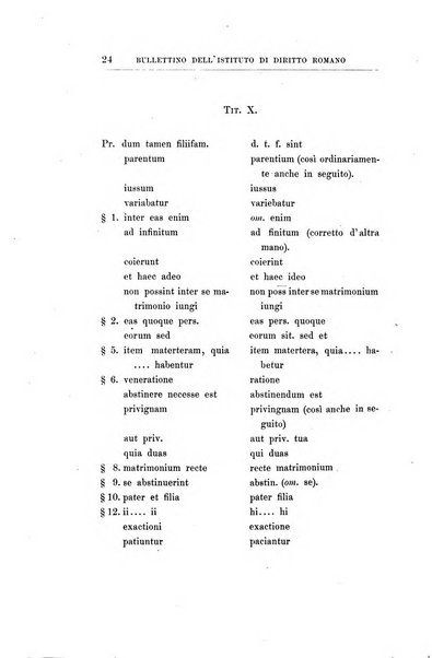 Bullettino dell'Istituto di Diritto romano