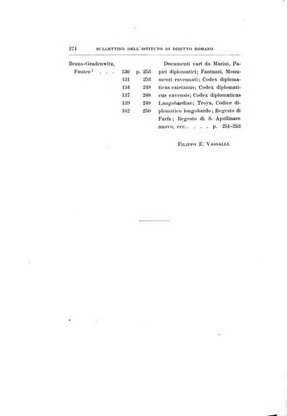 Bullettino dell'Istituto di Diritto romano