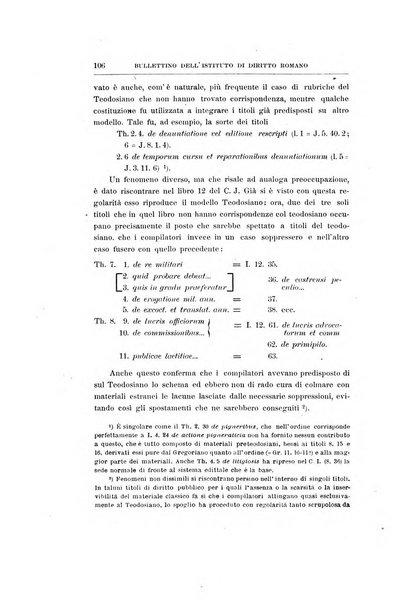 Bullettino dell'Istituto di Diritto romano