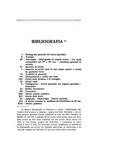 Bullettino dell'Istituto di Diritto romano