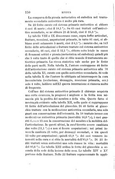 Giornale di medicina militare