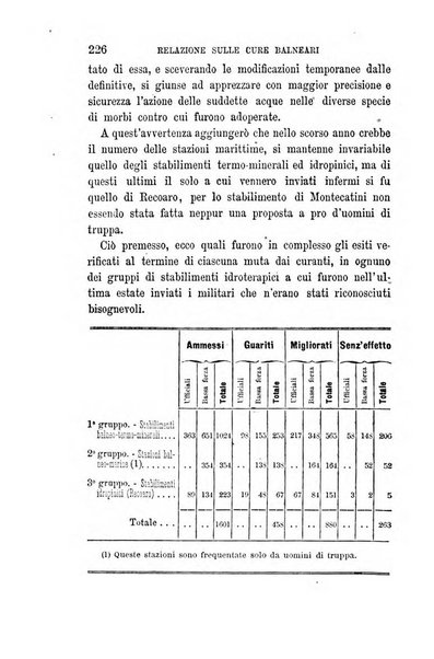 Giornale di medicina militare