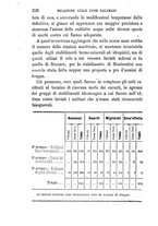 giornale/RML0027403/1879/unico/00000230