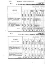 giornale/RML0027403/1879/unico/00000276