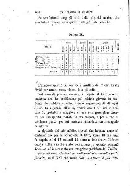 Giornale di medicina militare