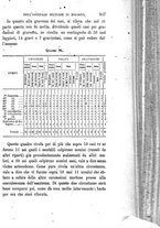 giornale/RML0027403/1879/unico/00000371