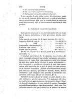 giornale/RML0027403/1879/unico/00000386