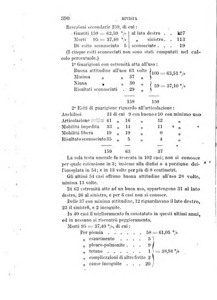 Giornale di medicina militare