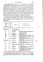 giornale/RML0027403/1879/unico/00000423