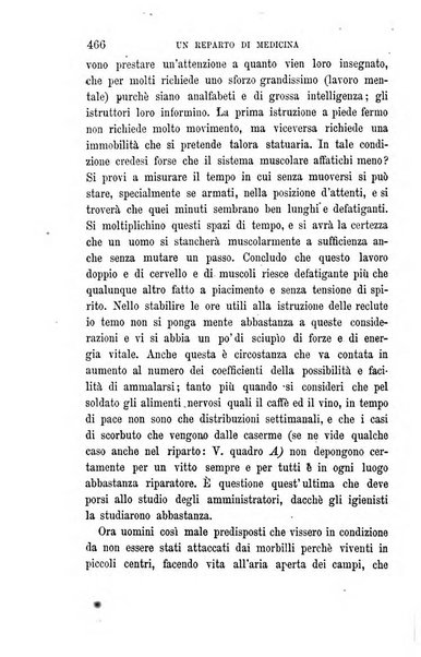 Giornale di medicina militare