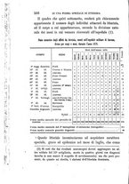 giornale/RML0027403/1879/unico/00000574