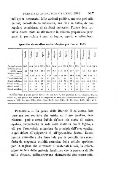 Giornale di medicina militare