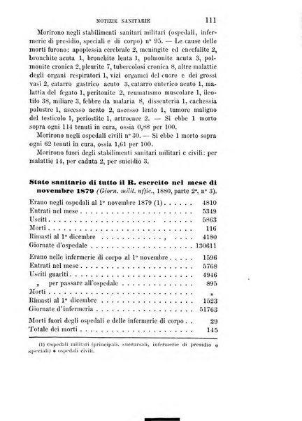 Giornale di medicina militare