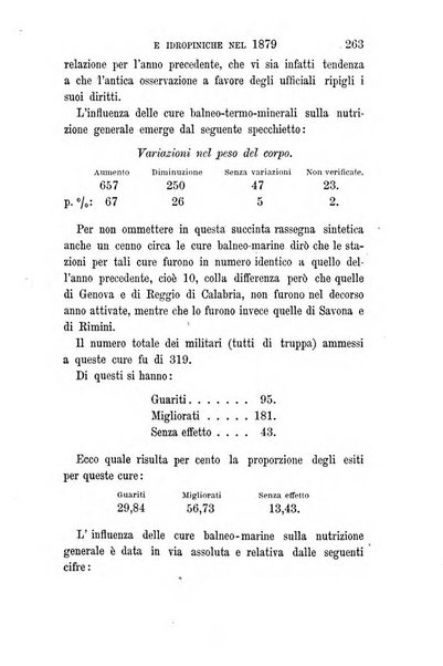 Giornale di medicina militare