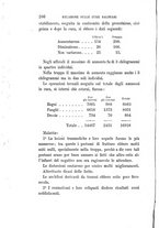 giornale/RML0027403/1880/unico/00000270