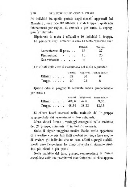 Giornale di medicina militare