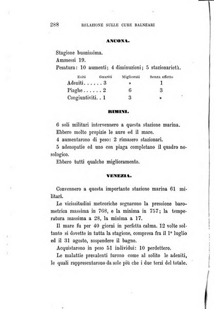 Giornale di medicina militare