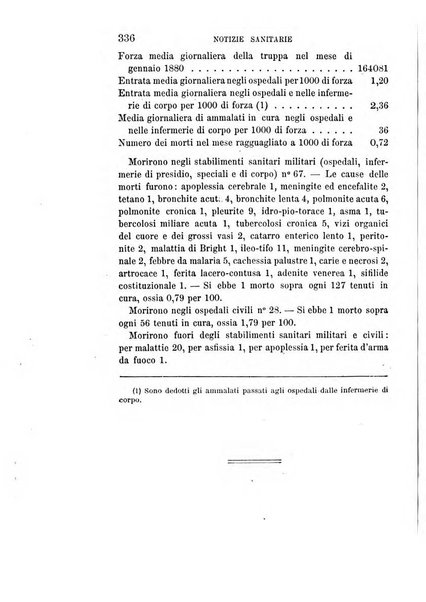 Giornale di medicina militare