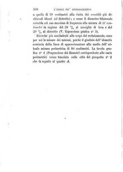 Giornale di medicina militare