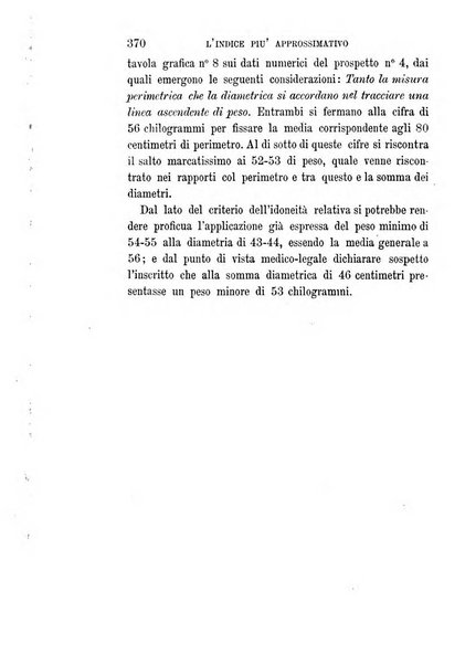 Giornale di medicina militare