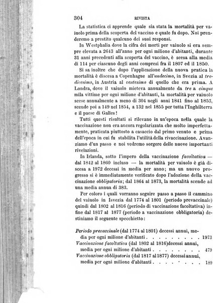 Giornale di medicina militare